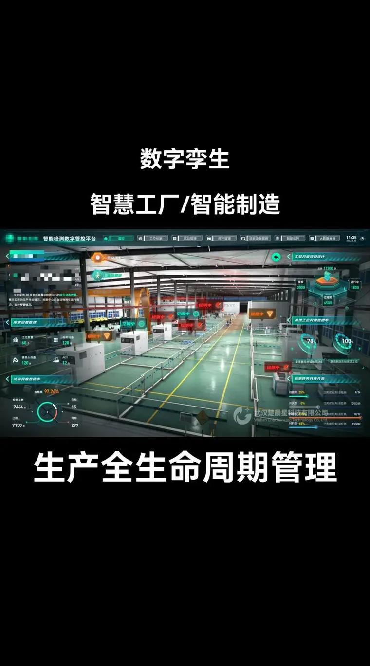 智慧工厂智能制造管理系统全栈技术解决方案.#数字孪生 #智慧